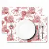 Jungle - Natuur - Rood Placemat vinyl groot 368 -zzsfeer2_Kitchenyeah-website