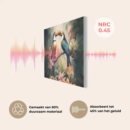 Toekan - Vogels - Bloemen - Natuur - Jungle PET vilt klein -USP_NL
