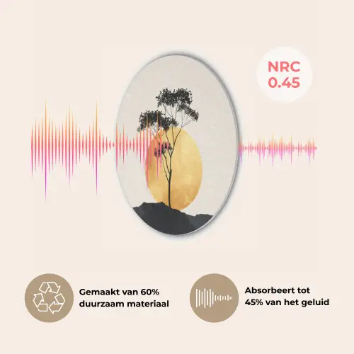 Zwarte boom - Gouden cirkel - Heuvel Akoestische PET Vilt - Rond klein -USP_NL