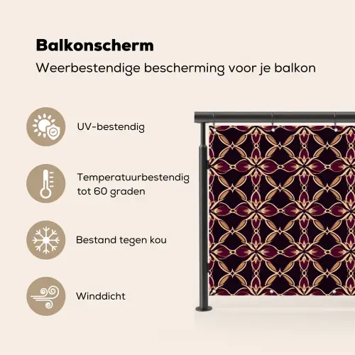 Symmetrisch - Tegel - Burgundy Balkonbeschermer Duitsland klein 596 -specs_NL