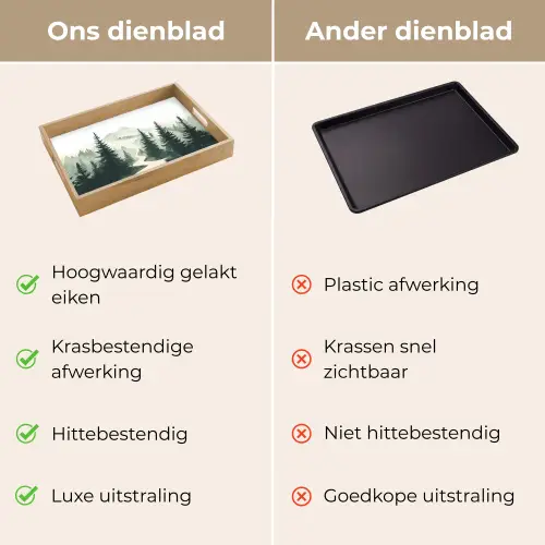Pad - Bomen - Bos - Illustratie Dienblad Rechthoek middel -USP_VergelijkingNL