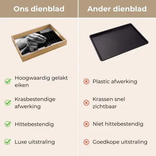 Chef - Garnering - Gerecht Dienblad Rechthoek middel -USP_VergelijkingNL