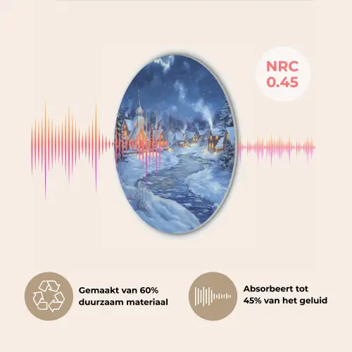Winteravond - Kerstdorp - Donker Akoestische PET Vilt - Rond klein -USP_NL