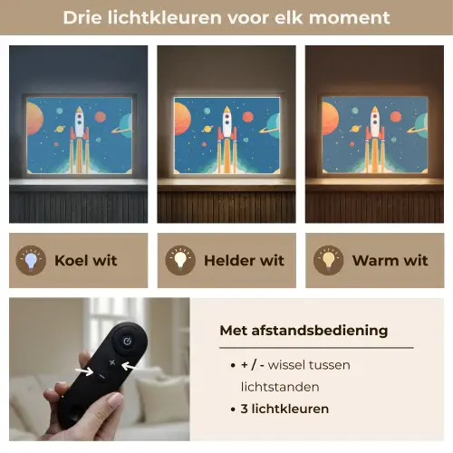 Raket - Planeten - Ruimte Light Box met batterij (Wandlamp kind) middel -USP_lichtkleurNL