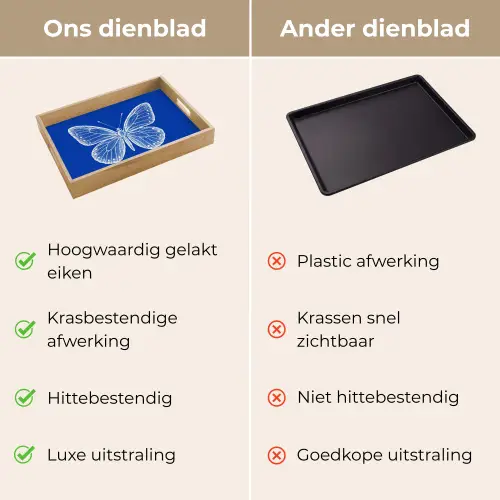 Vlinder - Wit - Getekend - Stippen Dienblad Rechthoek middel -USP_VergelijkingNL