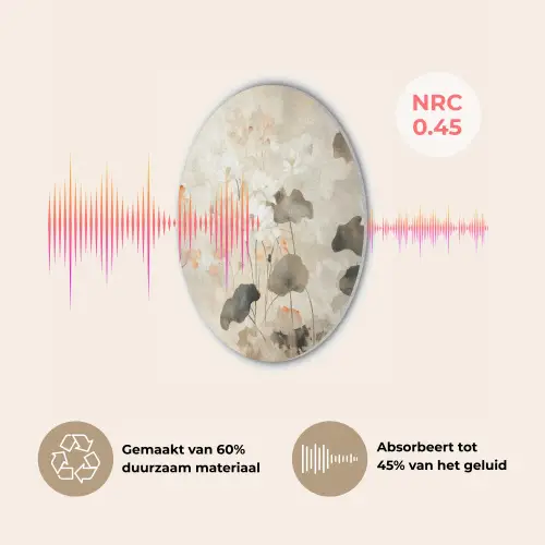 Bloemen - Japandi - Wabi sabi Akoestische PET Vilt - Rond klein -USP_NL