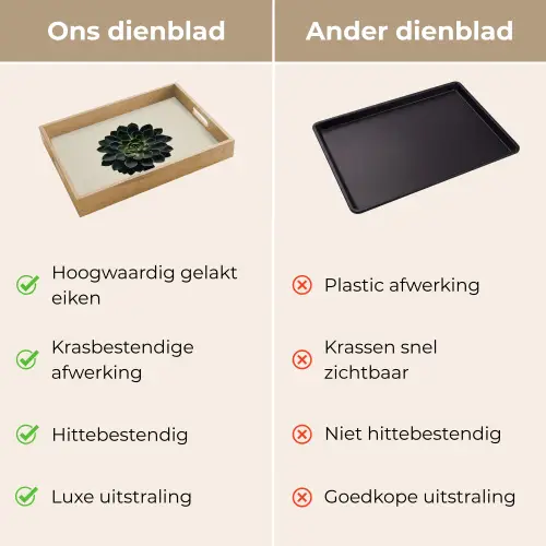 Rozet - Cirkelvormig - Donkergroen Dienblad Rechthoek middel -USP_VergelijkingNL