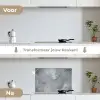 Beton - Grijs - Scheur keuken achterwand spatscherm klein -voor_na_NL