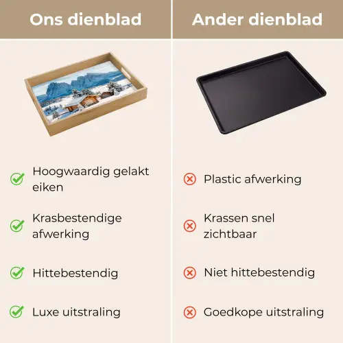 Winter - Huisje - Bergen - Uitzicht - Sneeuw Dienblad Rechthoek middel -USP_VergelijkingNL