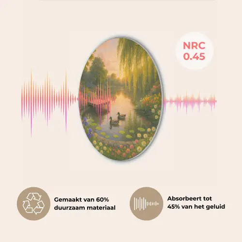 Eenden - Vijver - Bloemen Akoestische PET Vilt - Rond klein -USP_NL