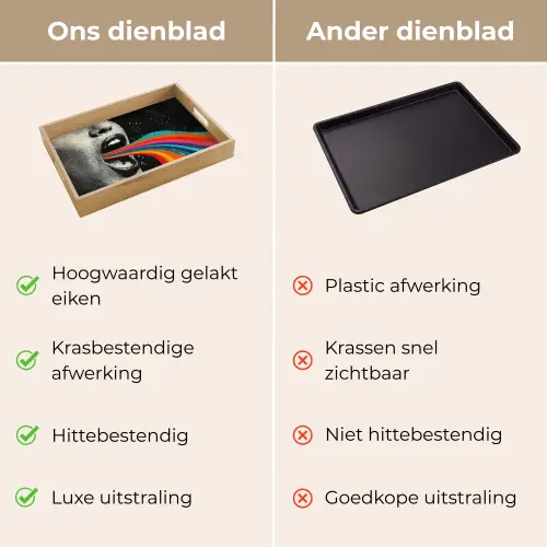 Mond - Golven - Regenboog Dienblad Rechthoek middel -USP_VergelijkingNL