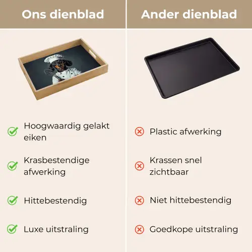 Hond - Garde - Kok Dienblad Rechthoek middel -USP_VergelijkingNL
