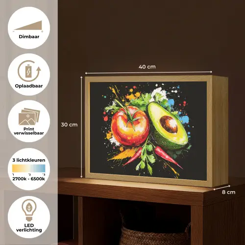 Tomaat - Avocado - Peper - Graffiti - Verf - Modern Light Box met batterij (Wandlamp) middel -USP_websiteoverzichtNL