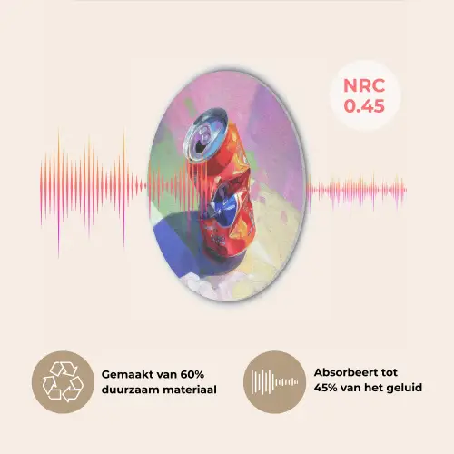 Frisdrank - Blik - Paars Akoestische PET Vilt - Rond klein -USP_NL
