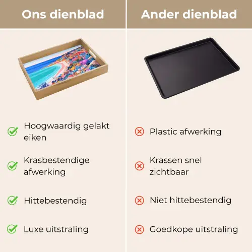 Bloemenweide - Zee - Zomers Dienblad Rechthoek middel -USP_VergelijkingNL