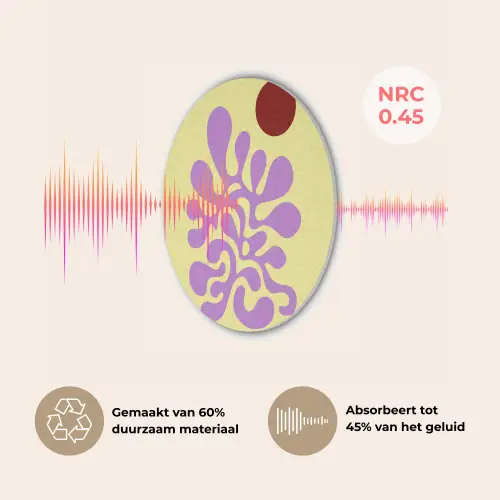 Koraal - Cirkel - Abstract - Geel Akoestische PET Vilt - Rond klein -USP_NL