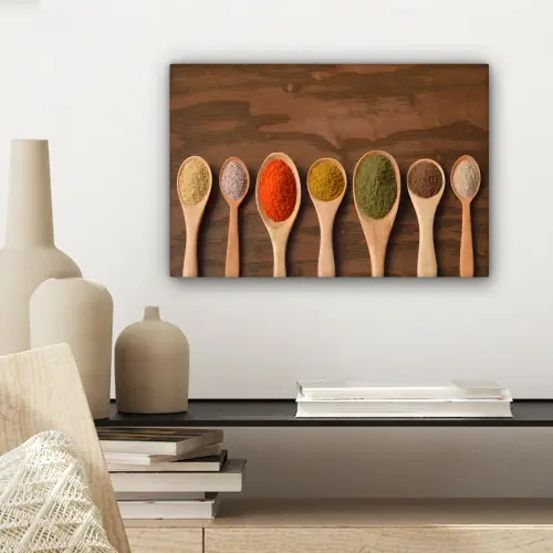 Pollepel - Kruiden - Eten - Specerijen - Tafel canvas 2cm klein -sfeer6