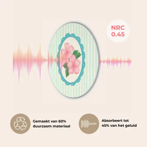 Bloemen - Ovaal - Strepen - Groen Akoestische PET Vilt - Rond klein -USP_NL