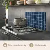 Tegel - Modern - Blauw keuken achterwand spatscherm klein 900 -usp_NL