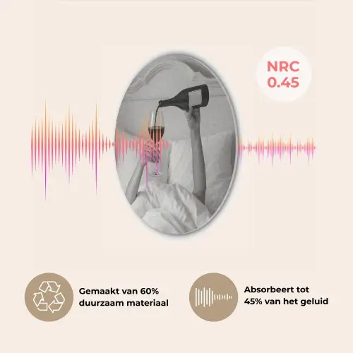 Lakens - Armen - Wijn - Glas Akoestische PET Vilt - Rond klein -USP_NL