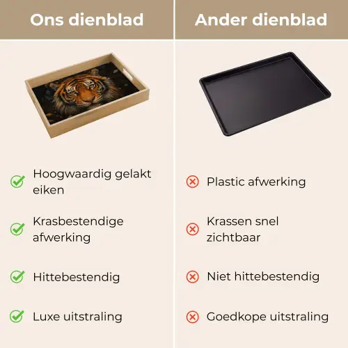 Bladeren - Tijger - Oranje Dienblad Rechthoek middel -USP_VergelijkingNL
