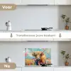 Schotse hooglander - Natuur - Kleurrijk - Bloemen keuken achterwand spatscherm klein -voor_na_NL