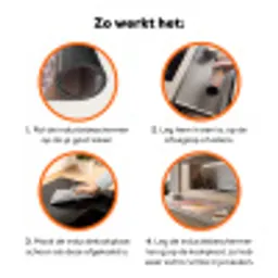 Groenling - Katjes - Lente - Natuur - Zacht Inductie beschermer vinyl 3mm klein -zzzzzzz-td-werking