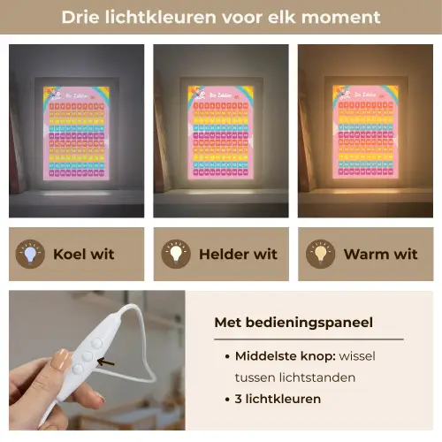 Educatief - Leren tellen - Regenboog  - Eenhoorn - Getallen Light Box met kabel klein -USP_lichtkleurNL