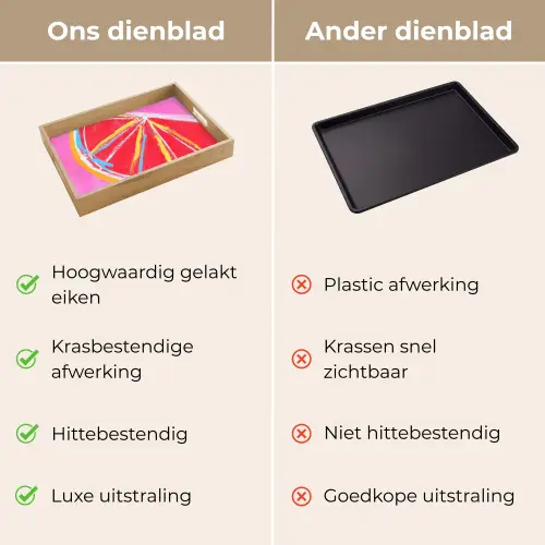 Grapefruit - Geschilderd - Roze - Strepen Dienblad Rechthoek middel -USP_VergelijkingNL