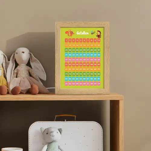 Getallen - Leren tellen voor kinderen - Getallenlijn - Cijfers - Educatief - Groen Light Box met kabel klein -sfeer2_kind