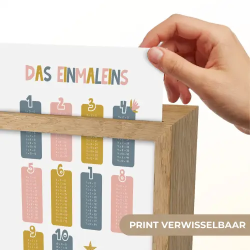 Educatief - Leren rekenen - Eenhoorn - Vermenigvuldigingstabel Light Box met kabel (Wandlamp kind) klein -USP_websiteprintNL