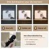 Koffie - Mok - Kan - Therapie Light Box met batterij (Wandlamp) middel -USP_lichtkleurNL
