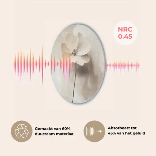 Bloem - Beige - Verf - Schaduw Akoestische PET Vilt - Rond klein -USP_NL