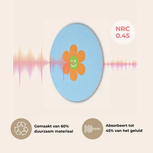 Bloem - Smiley - Kleurrijk Akoestische PET Vilt - Rond klein -USP_NL