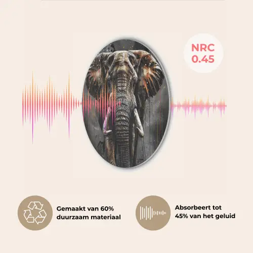 Olifant - Watercolor - Wilde dieren - Luxe Akoestische PET Vilt - Rond klein -USP_NL