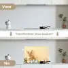 Eieren -  Konijn - Pasteltinten keuken achterwand spatscherm klein -voor_na_NL