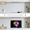 Macarons - Dessert - Graffiti - Kleurrijk - Roze - Blauw - Geel keuken achterwand spatscherm klein -voor_na_NL