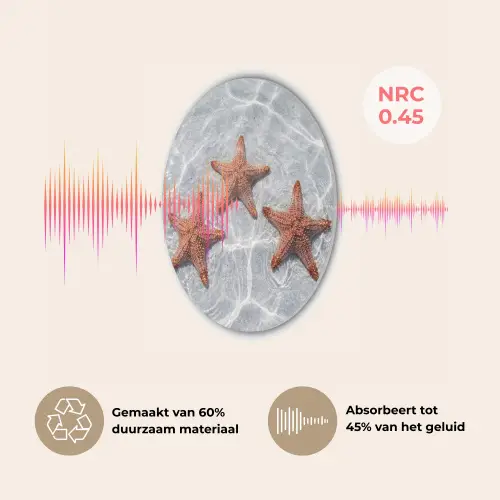 Zeesterren - Water - Helder Akoestische PET Vilt - Rond klein -USP_NL
