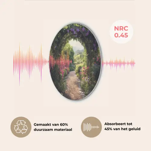 Doorkijk - Landschap - Bloemen - Tuinboog - Natuur Akoestische PET Vilt - Rond klein -USP_NL