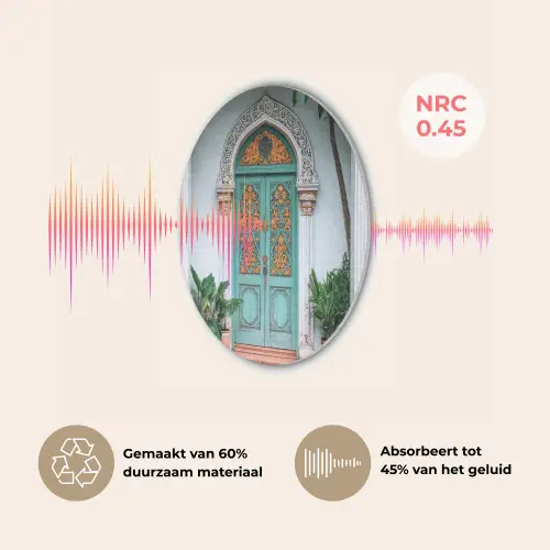Deur - Patronen - Planten Akoestische PET Vilt - Rond klein -USP_NL