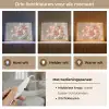 Lelies - Meeldraden - Roze - Wazig Light Box met kabel (Tafellamp) klein -USP_lichtkleurNL