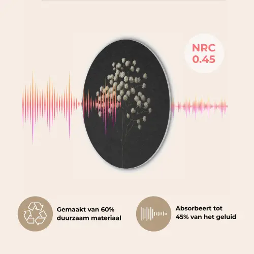 Gipskruid - Bloemetjes - Wit - Minimalistisch Akoestische PET Vilt - Rond klein -USP_NL
