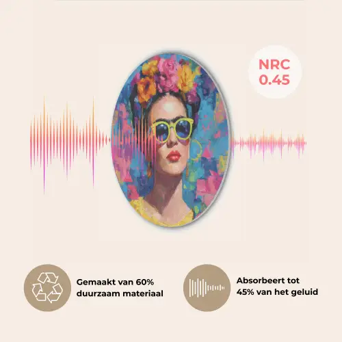 Vrolijk portret - Vrouw - Bloemenkroon Akoestische PET Vilt - Rond klein -USP_NL