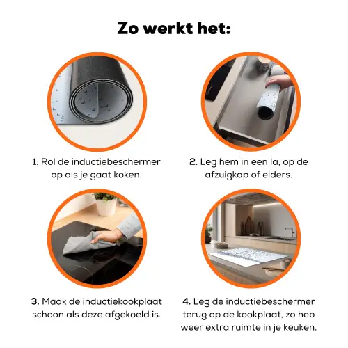 Luchtbellen - Water - Dynamisch Inductie beschermer vinyl 3mm klein -zzzzzzz-td-werking