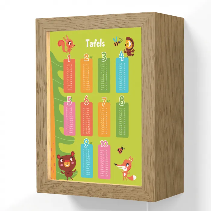 Tafels van vermenigvuldiging - Leren rekenen voor kinderen - Cijfers oefenen - Bosdieren - Groen Light Box met kabel (Wandlamp kind) klein -3d