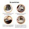 Gieter - Bloemen - Eieren Inductie beschermer vinyl 3mm klein -zzzzzzz-td-werking