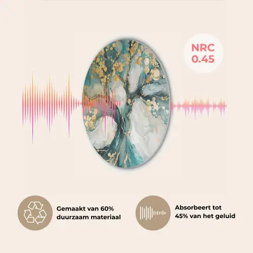 Boom - Modern - Verflook - Turquoise - Goud Akoestische PET Vilt - Rond klein -USP_NL