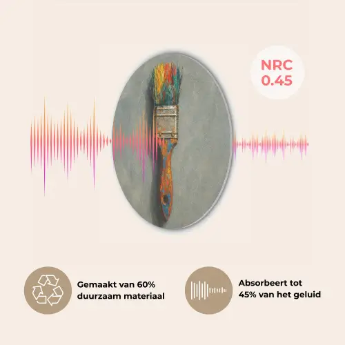 Verf - Kwast - Schilderij Akoestische PET Vilt - Rond klein -USP_NL