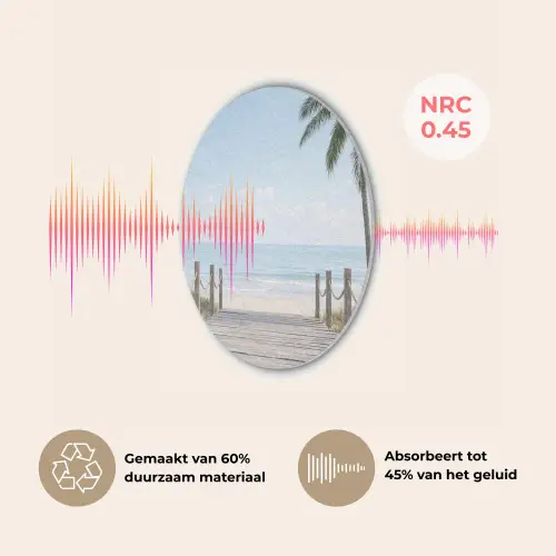 Palmbomen - Pad - Horizon Akoestische PET Vilt - Rond klein -USP_NL