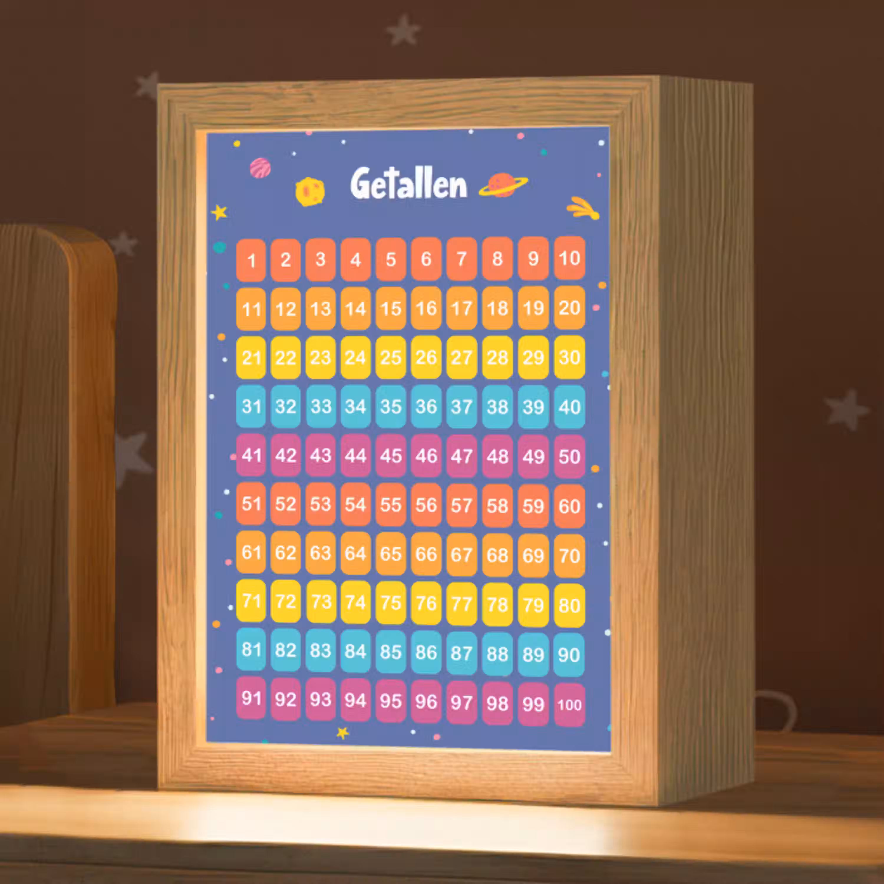 Getallen - Leren tellen voor kinderen - Getallenlijn - Cijfers - Ruimte Light Box met kabel klein -zzz_3d_website